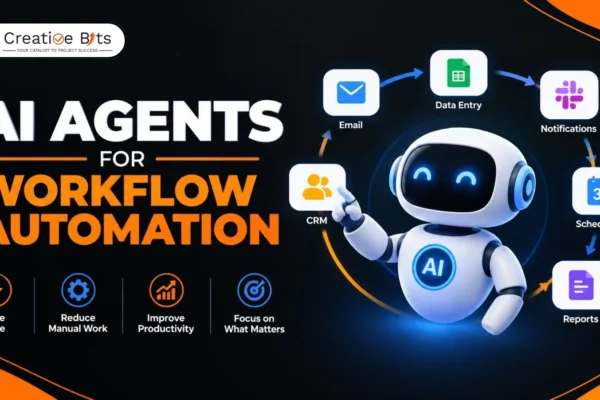 AI agents automating complex business workflows and repetitive tasks