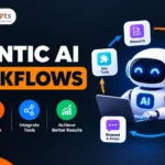 Agentic AI workflows coordinating tasks and decisions through intelligent automation