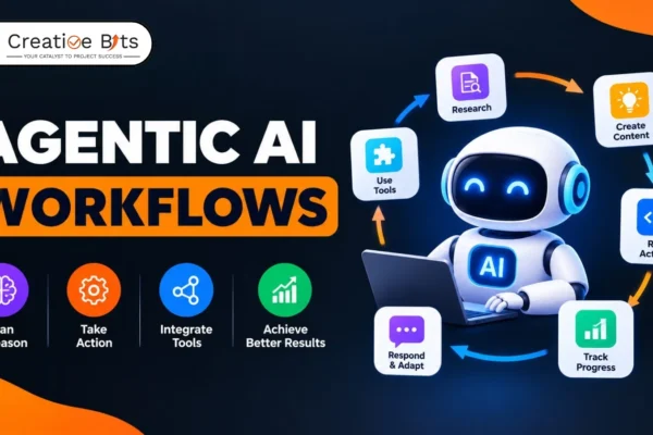 Agentic AI workflows coordinating tasks and decisions through intelligent automation