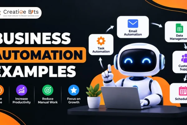 Business automation examples for improving workflows and productivity