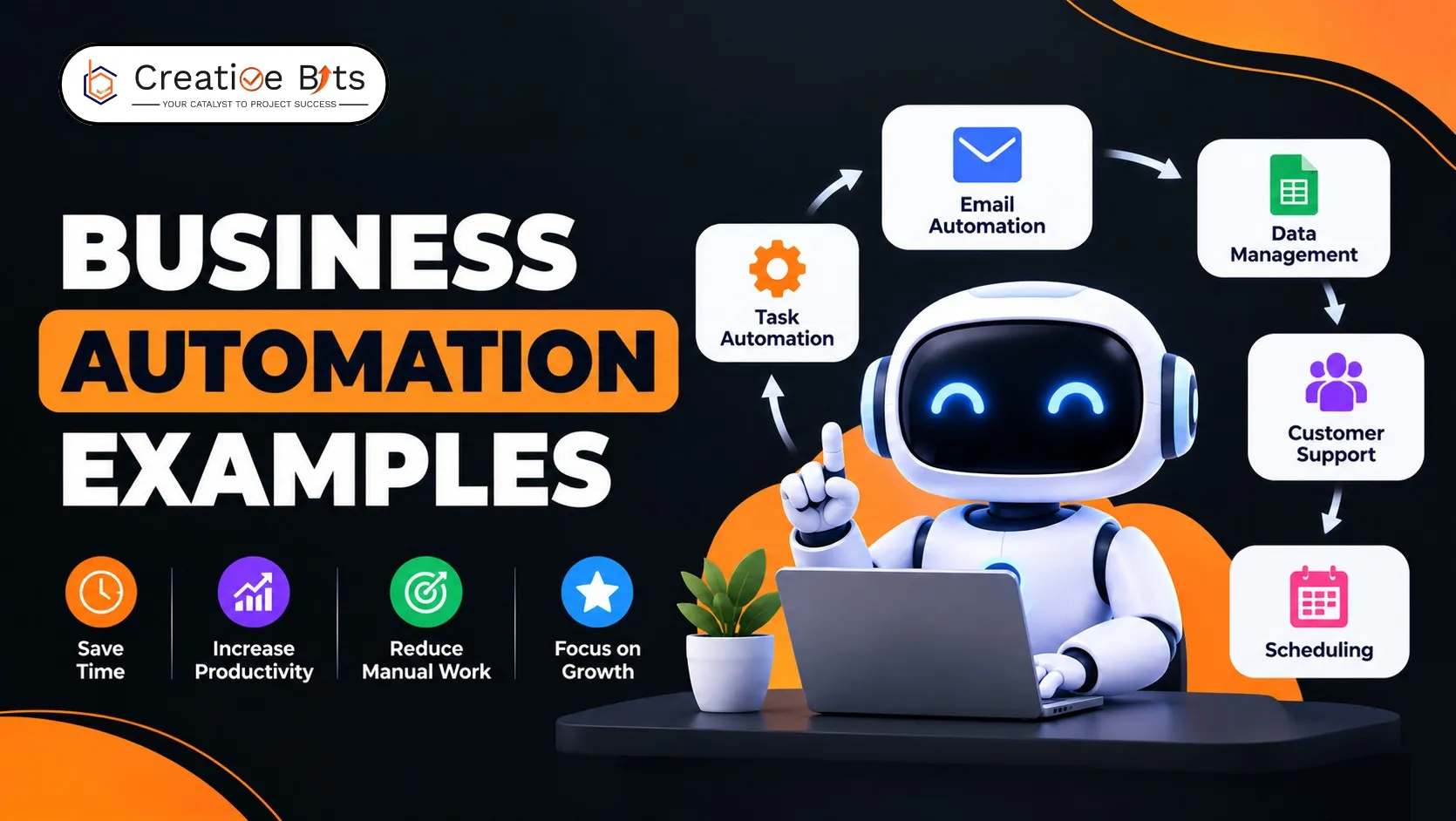 Business automation examples for improving workflows and productivity
