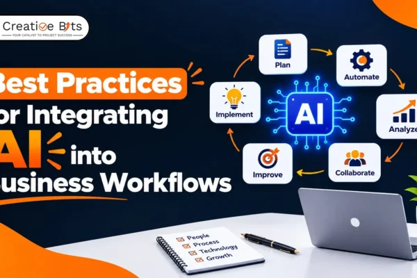 Best practices for integrating AI into business workflows using automation and connected business systems.
