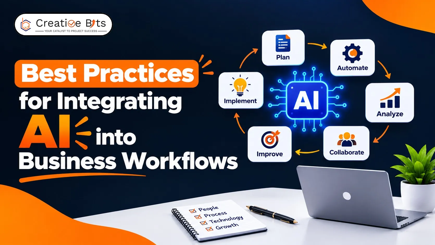 Best practices for integrating AI into business workflows using automation and connected business systems.