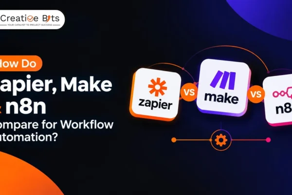 Zapier vs Make vs n8n workflow automation tools comparison