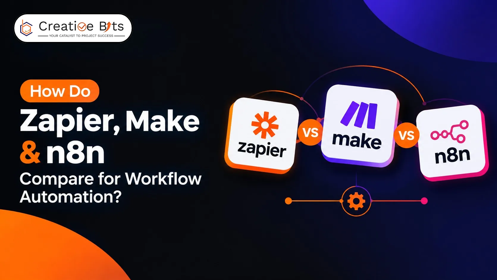 Zapier vs Make vs n8n workflow automation tools comparison