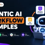 Practical agentic AI workflow examples for business process automation