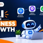 Custom AI Development for Business Growth and Efficiency