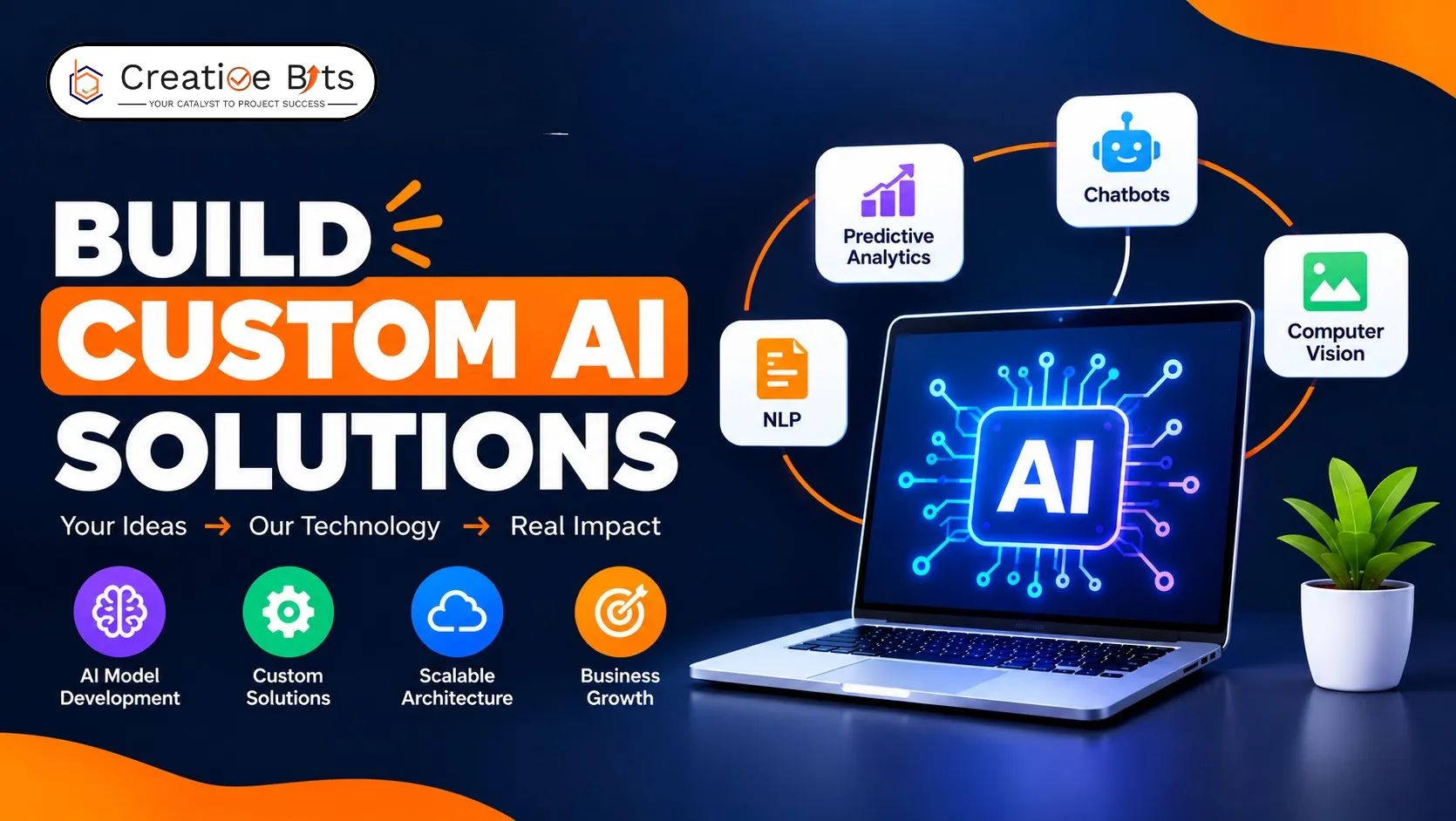 Building custom AI software solutions to meet business needs