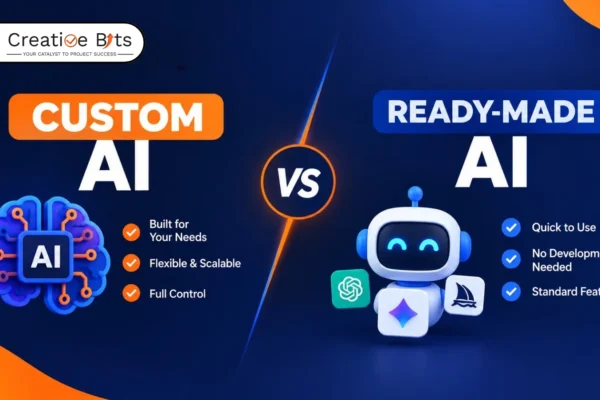 Custom AI solutions compared with ready-made AI tools for businesses