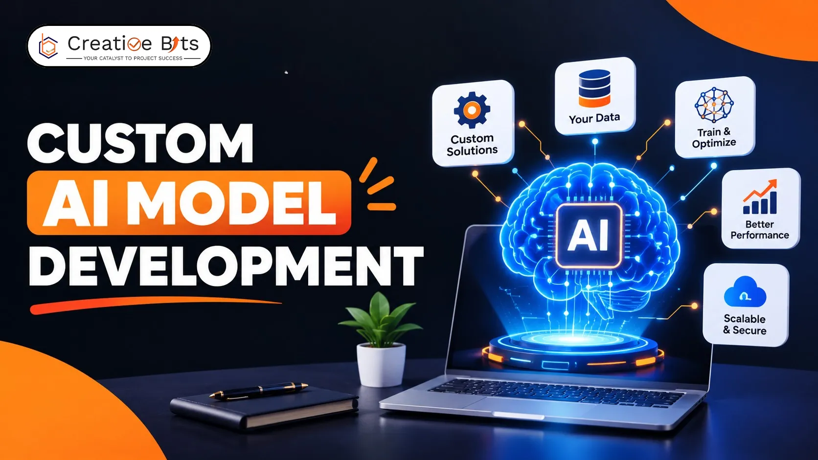 Custom AI model development for businesses featuring machine learning, data analysis, and model optimization.