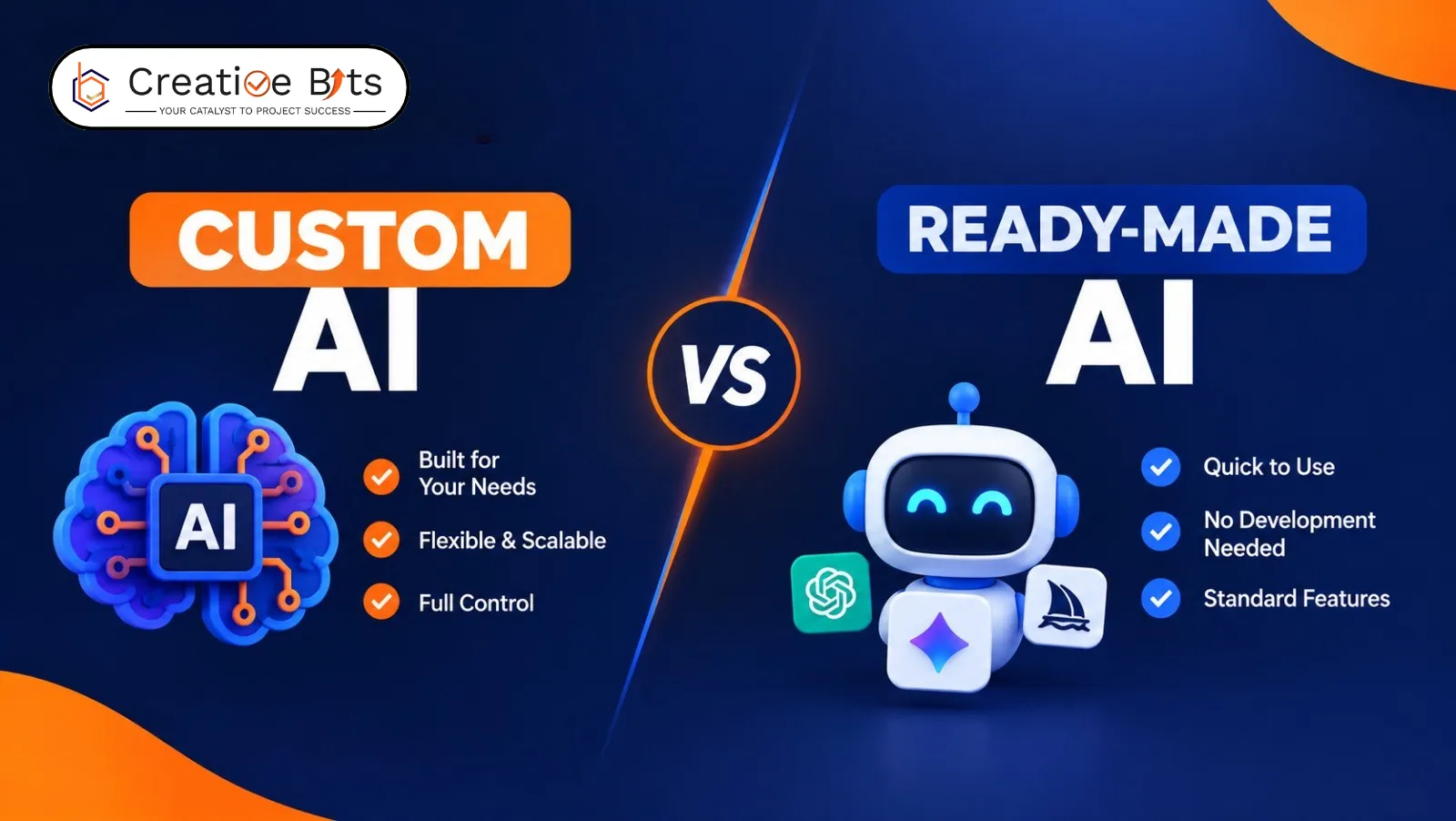 Custom AI solutions compared with ready-made AI tools for businesses